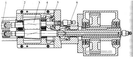 conical twin screw extruder bearing structure
