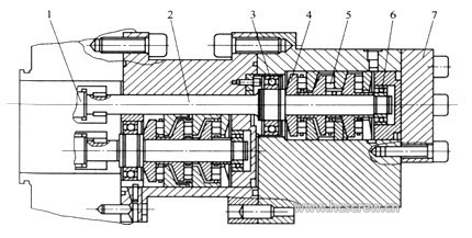 parallel twin screw extruder gear