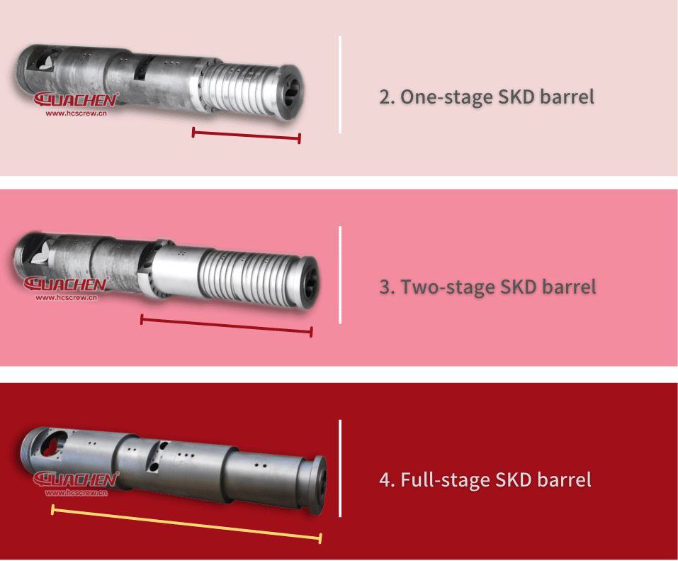 huachen one stage skd barrel two stage skd barrel full stage skd barrel sleeve fitted barrel